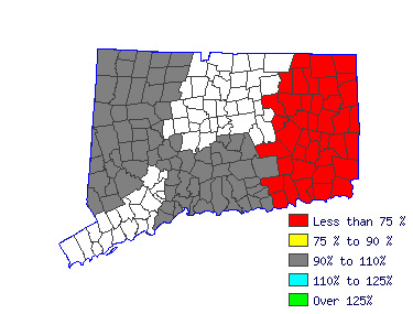 Wages in other areas