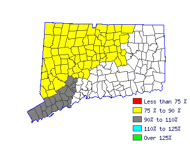 Wages in other areas