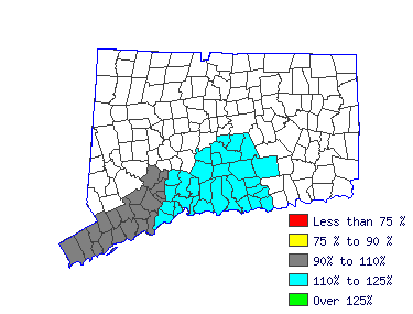 Wages in other areas