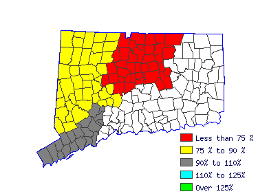 Wages in other areas