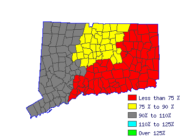 Wages in other areas