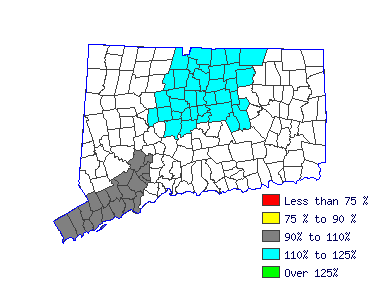 Wages in other areas