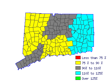 Wages in other areas