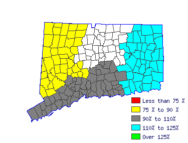 Wages in other areas