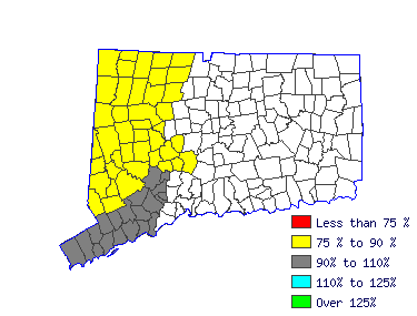 Wages in other areas