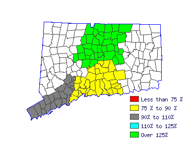 Wages in other areas