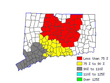 Wages in other areas