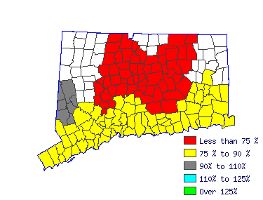 Wages in other areas