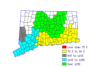 Wages in other areas