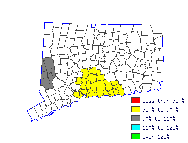 Wages in other areas