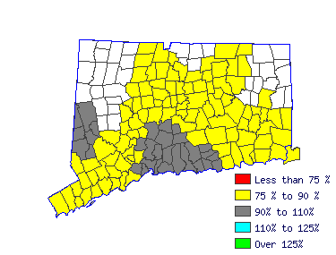 Wages in other areas