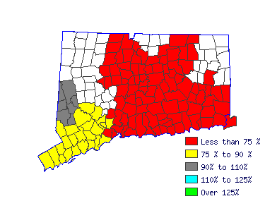 Wages in other areas