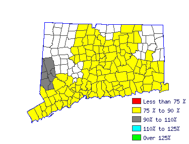 Wages in other areas