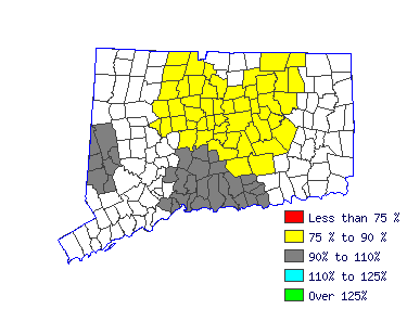 Wages in other areas