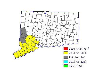 Wages in other areas