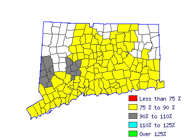 Wages in other areas