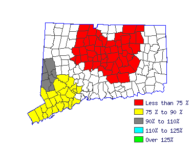 Wages in other areas