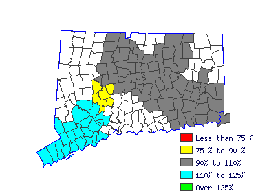 Wages in other areas