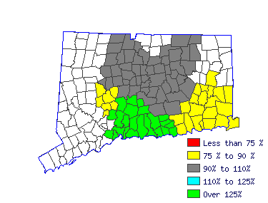 Wages in other areas