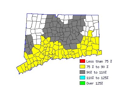 Wages in other areas