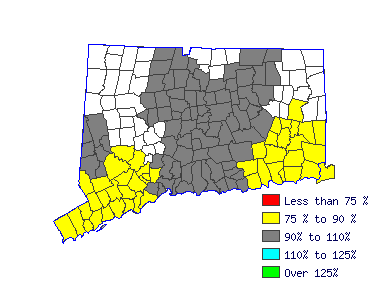 Wages in other areas