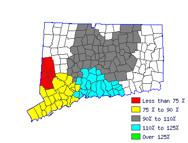 Wages in other areas