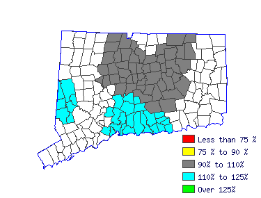 Wages in other areas