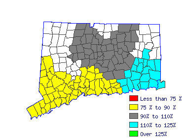 Wages in other areas