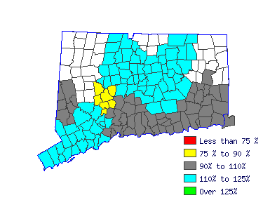 Wages in other areas