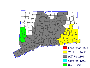 Wages in other areas