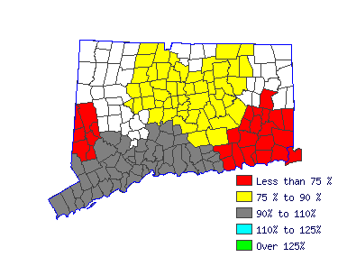 Wages in other areas