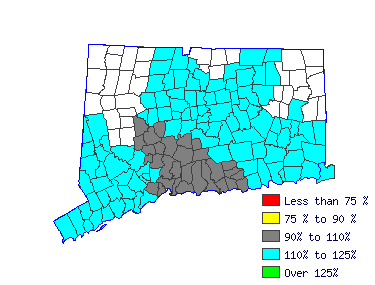 Wages in other areas