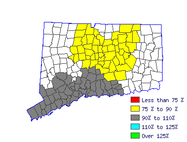 Wages in other areas