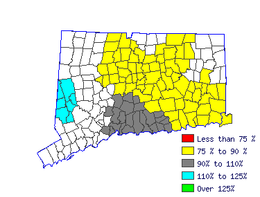 Wages in other areas