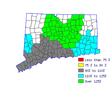 Wages in other areas