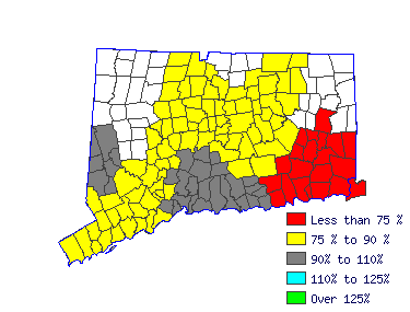 Wages in other areas