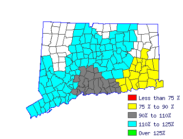 Wages in other areas