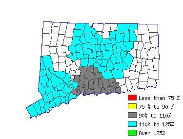 Wages in other areas