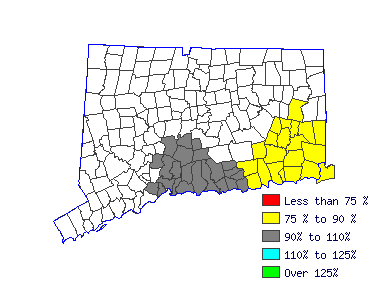 Wages in other areas