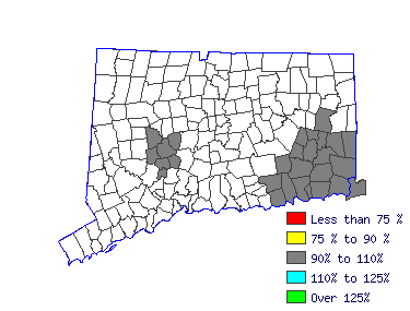 Wages in other areas