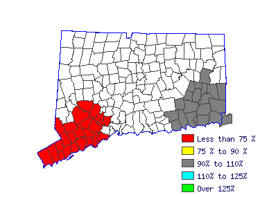 Wages in other areas