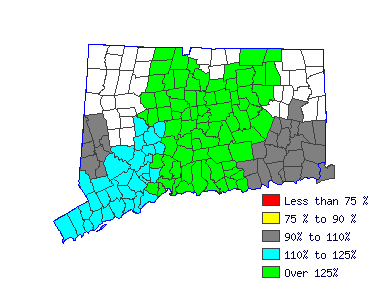 Wages in other areas