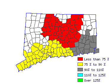 Wages in other areas