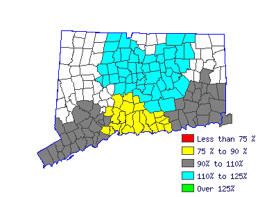 Wages in other areas