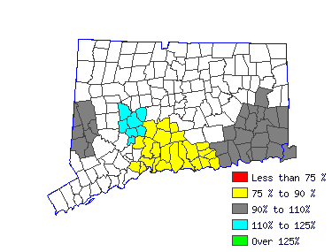 Wages in other areas