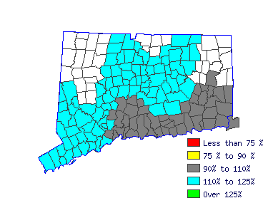 Wages in other areas