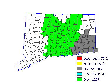 Wages in other areas