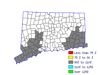 Wages in other areas