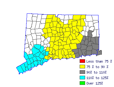 Wages in other areas