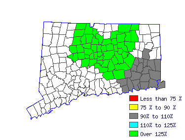 Wages in other areas